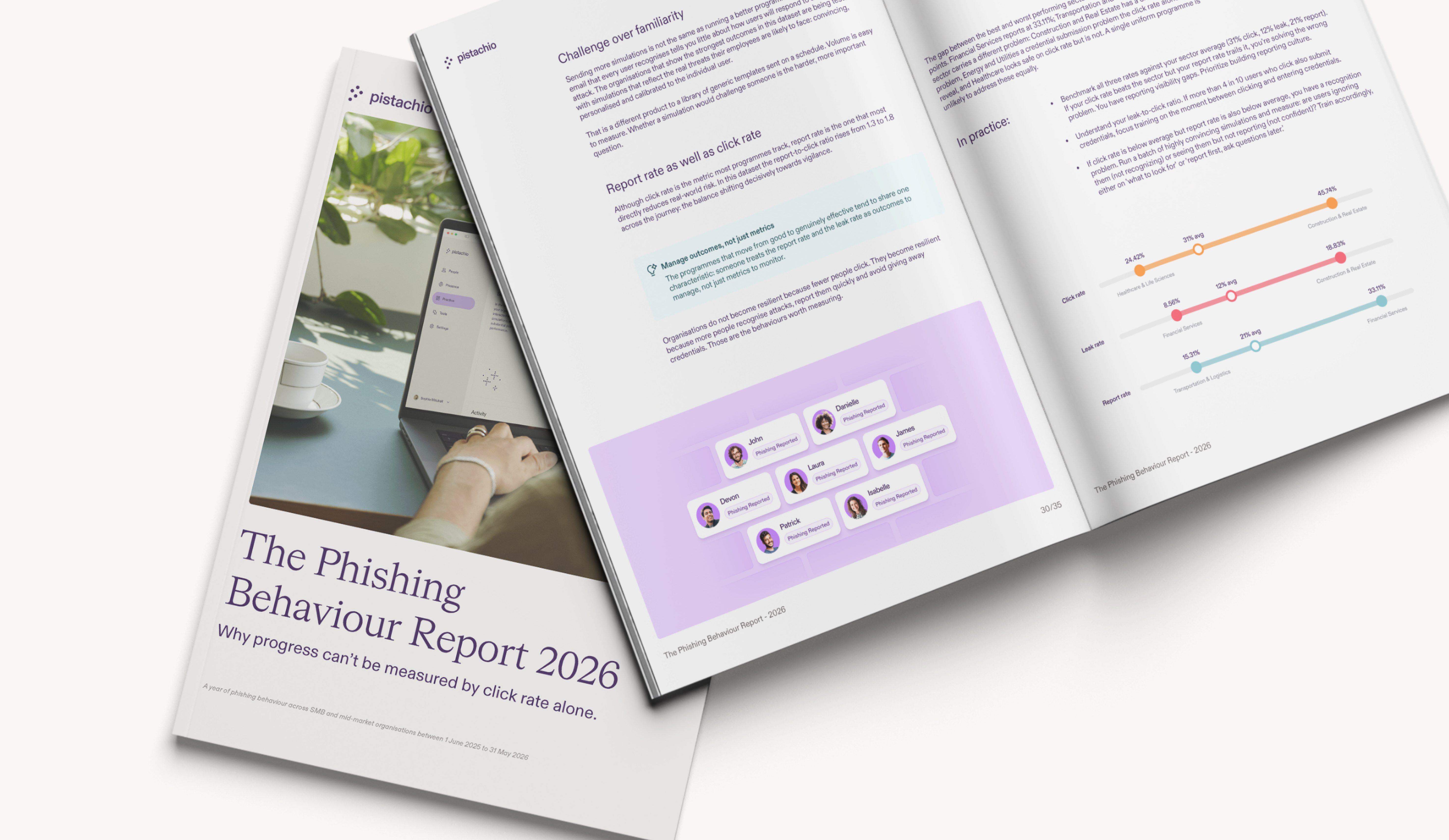 Pistachio Phishing Behaviour Report 2026 shown as an open report booklet with phishing resilience insights and data visualisations.